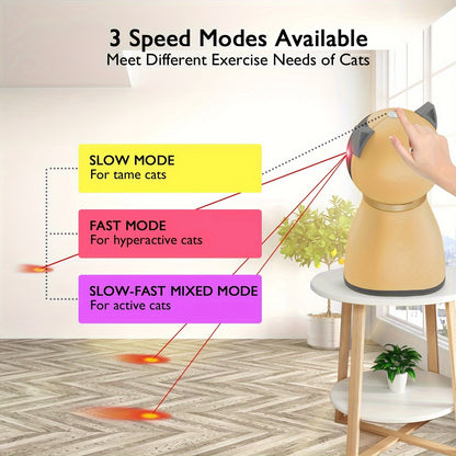 Valonii Whisker Wizard Laser Toy - Rechargeable, Interactive, with Random Motion for Cats & Dogs – 2024 Upgraded Model for Indoor Play - OllieMart